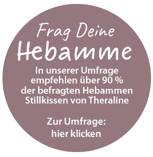 Theraline